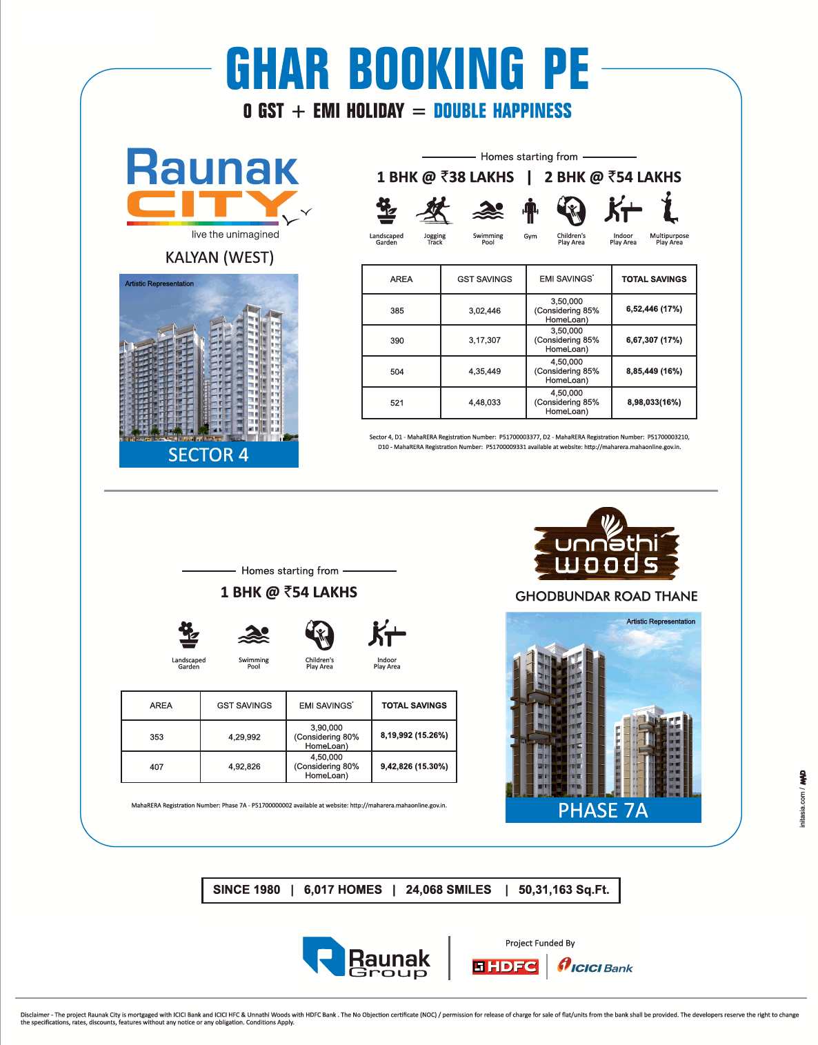 Invest in Raunak Group homes for double happiness in Mumbai